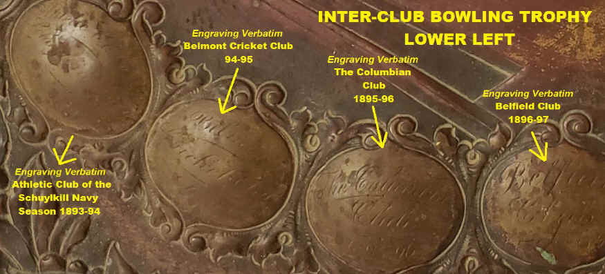 Bowling Plaque Lower Left T.jpg (260671 bytes)