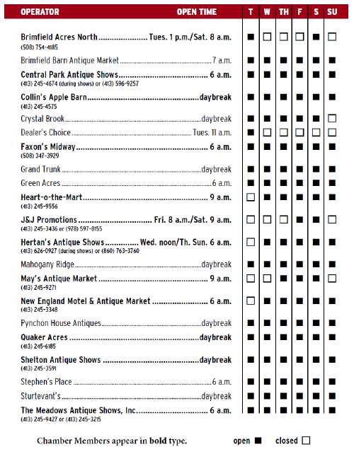 Operators_Times_Places.png (142840 bytes)